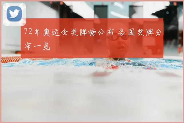 72年奥运会奖牌榜公布 各国奖牌分布一览